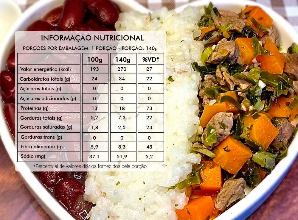 Fortinho Nutricional